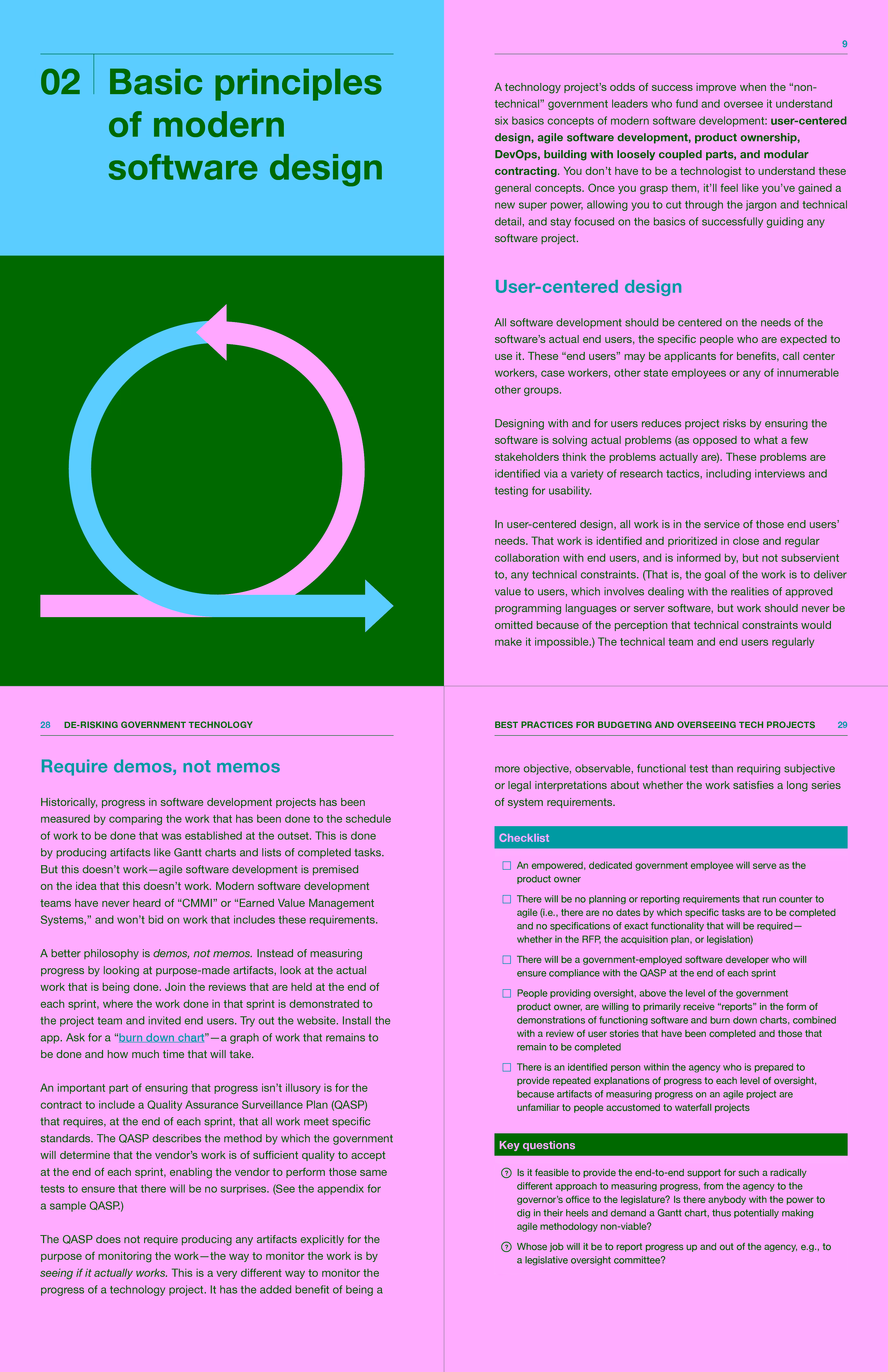 A set of 2 spreads from the federal guide showing the basic principles of software design chapter spread, and design checklist sections.